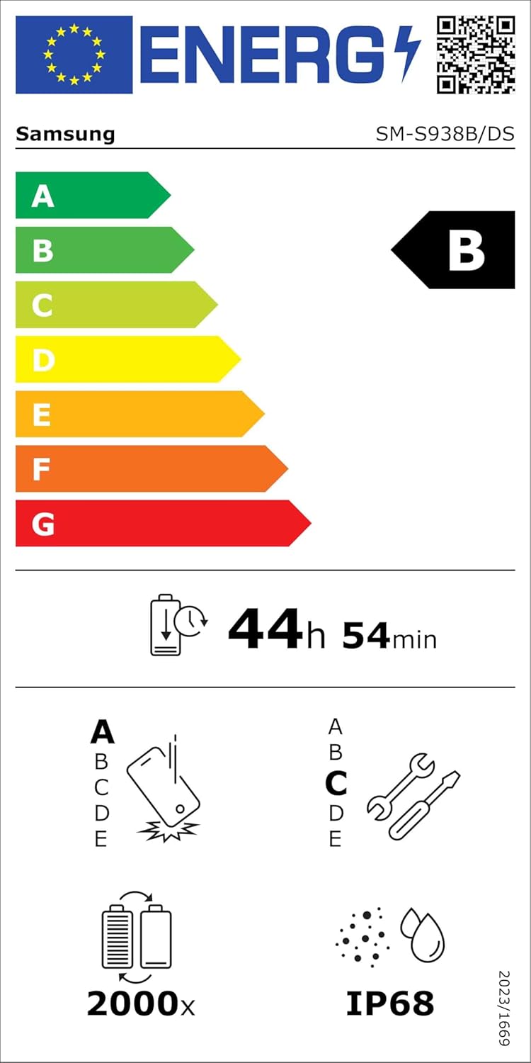 Étiquette énergétique