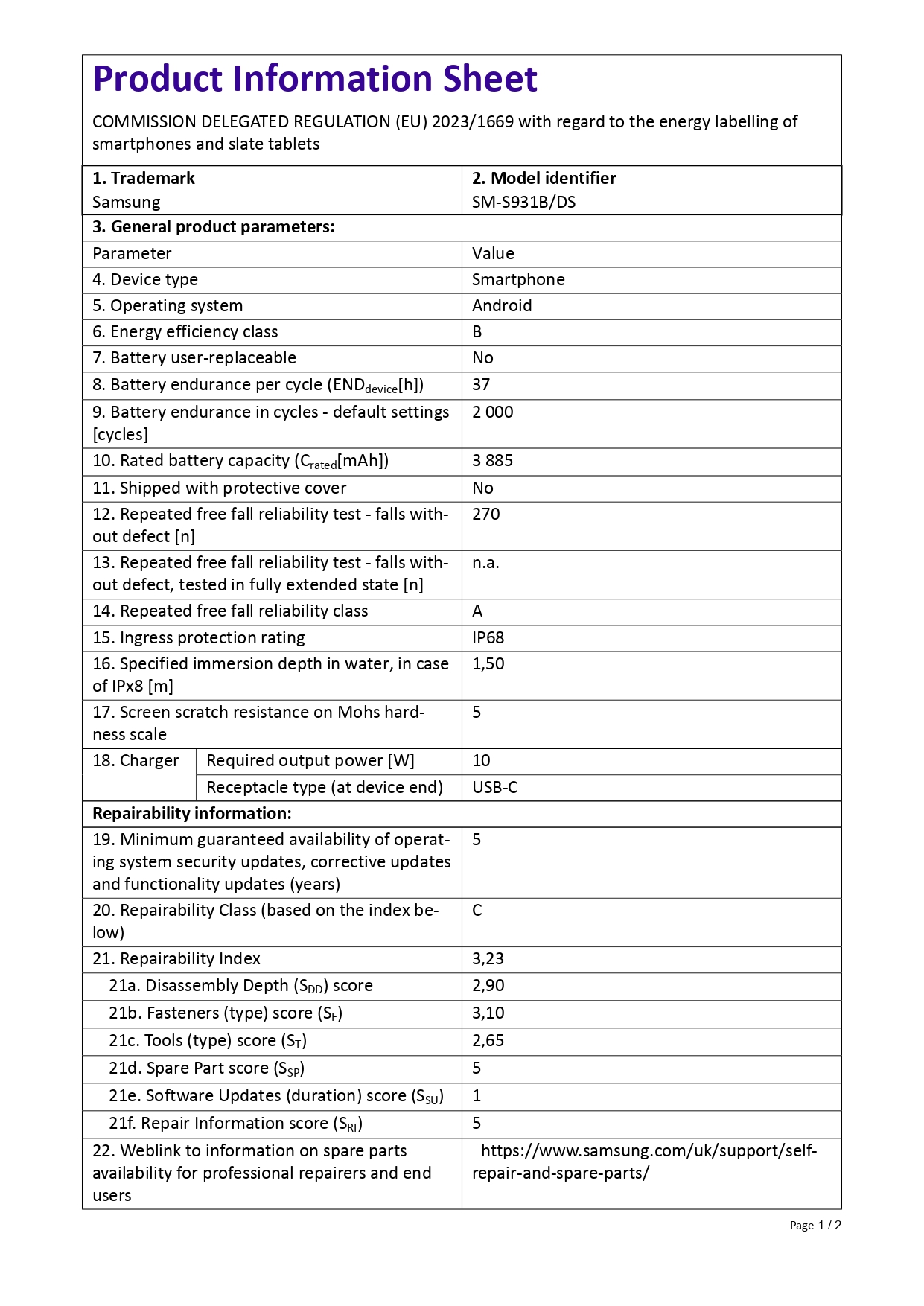 Product sheet