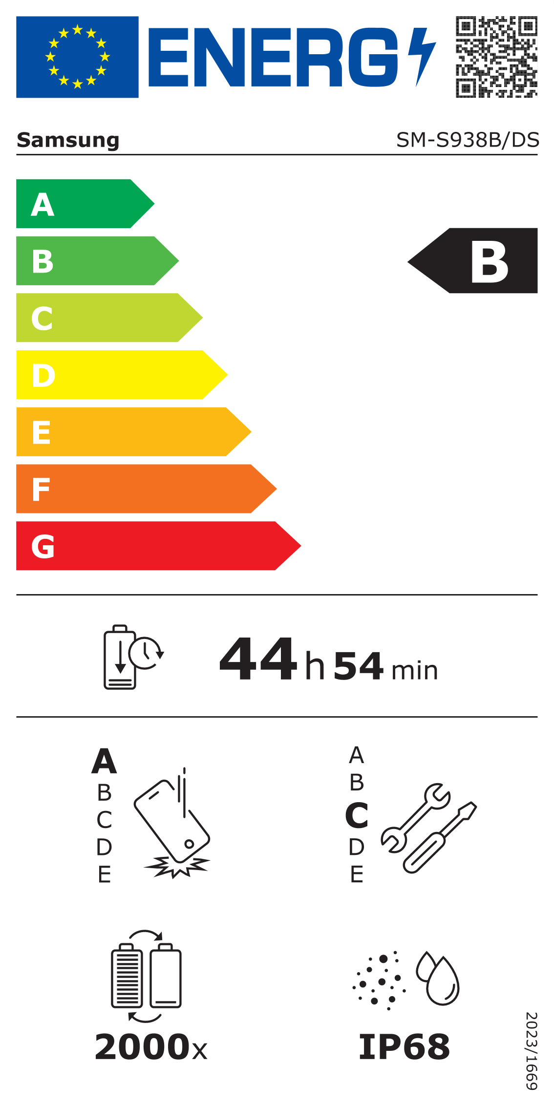 Energy label