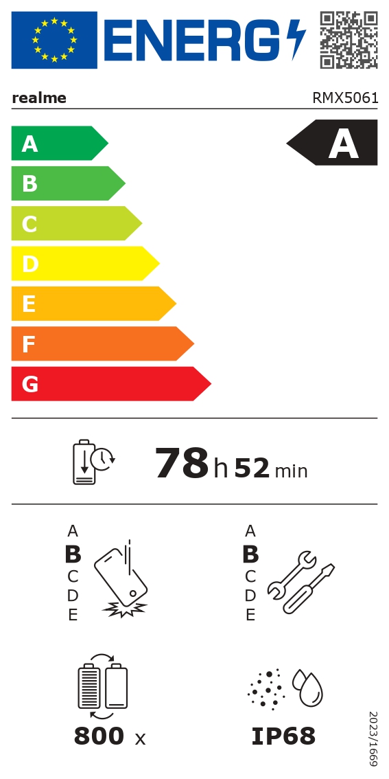 Étiquette énergétique