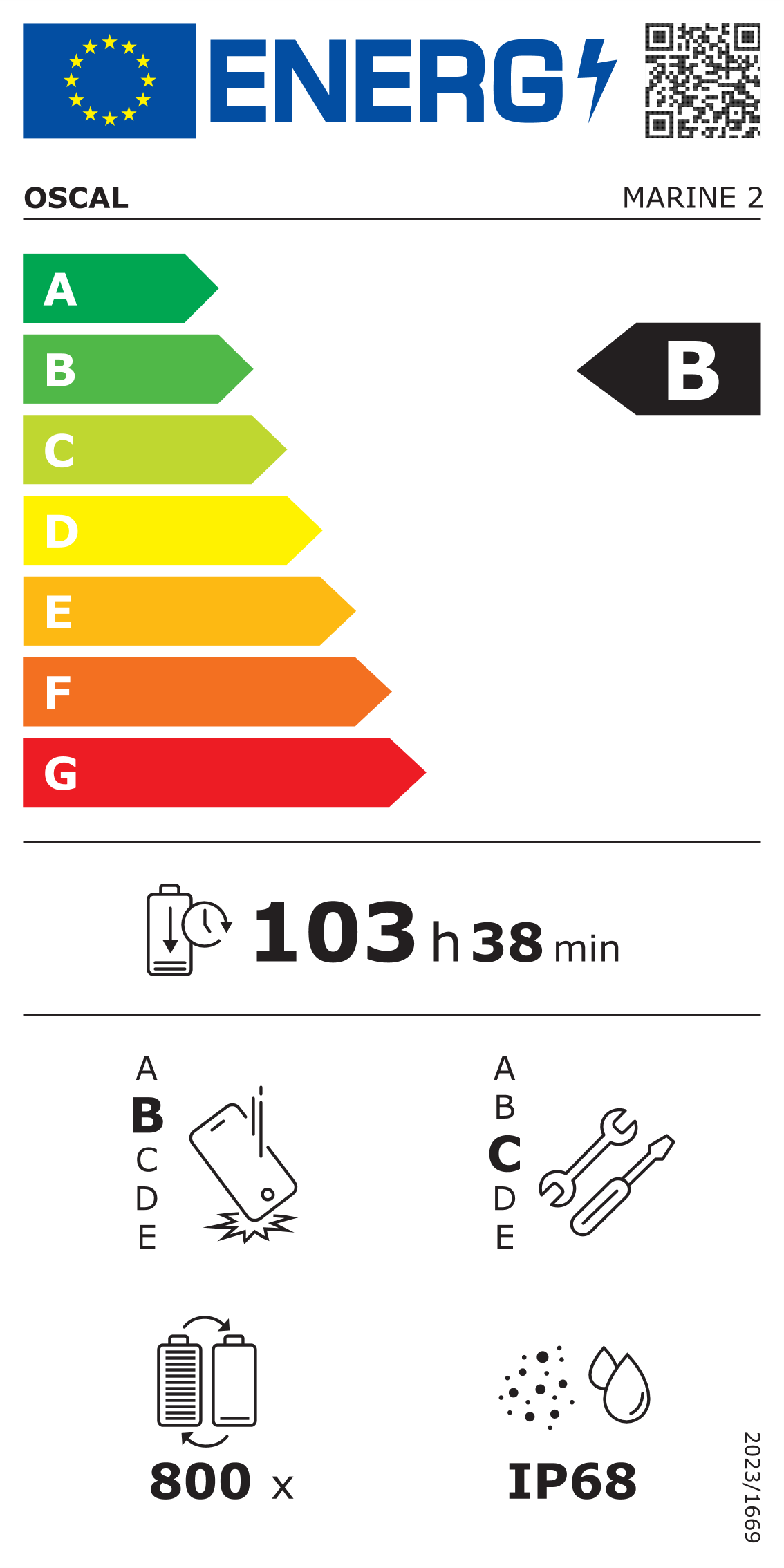 Etiqueta energética