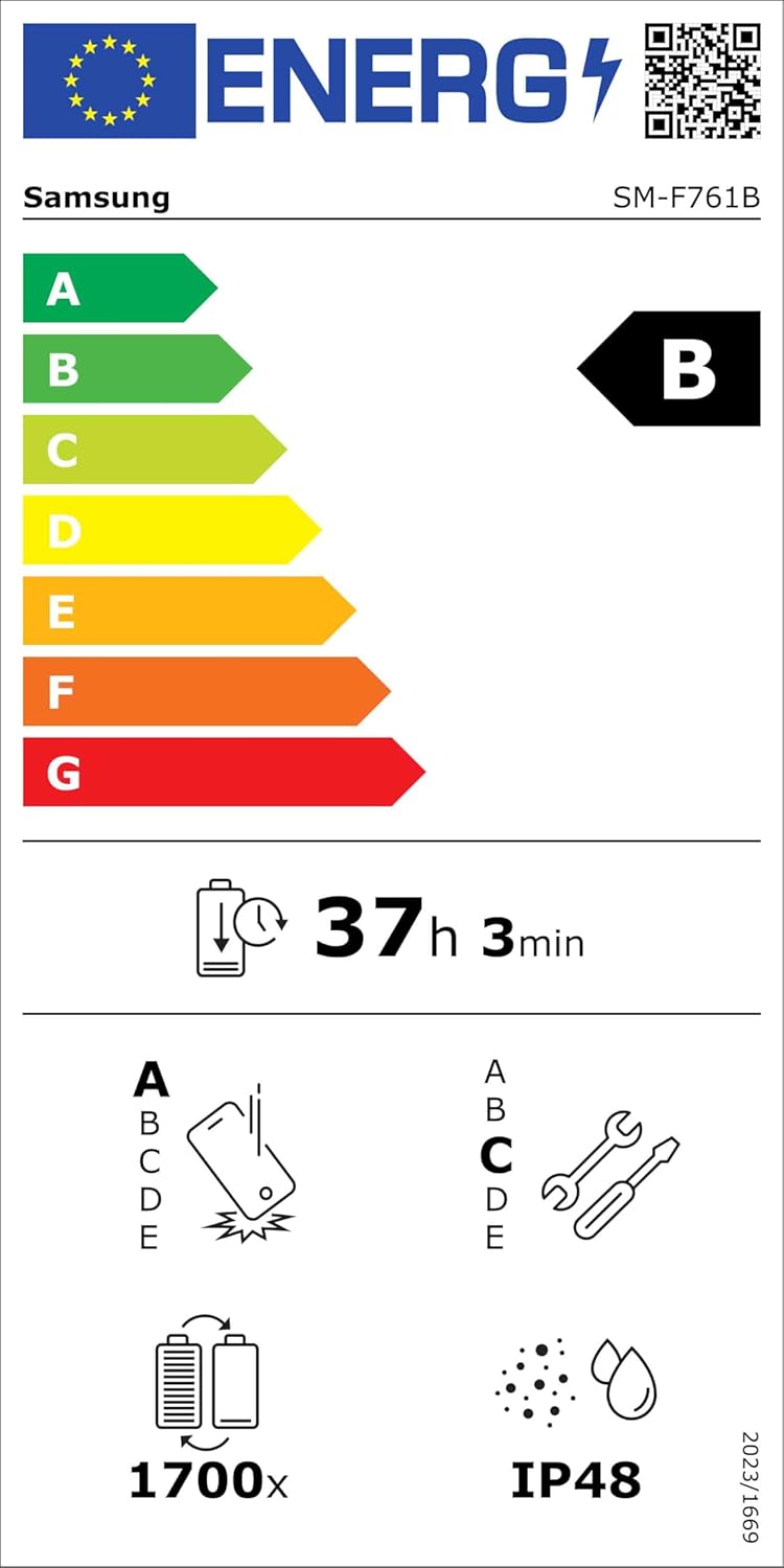 Energy label