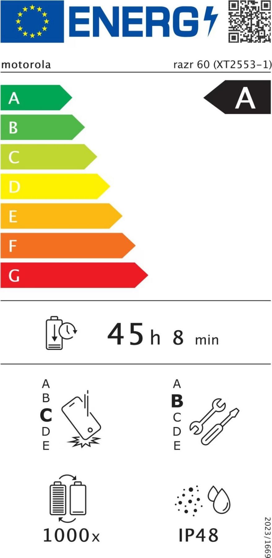 Étiquette énergétique