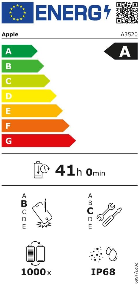 Étiquette énergétique