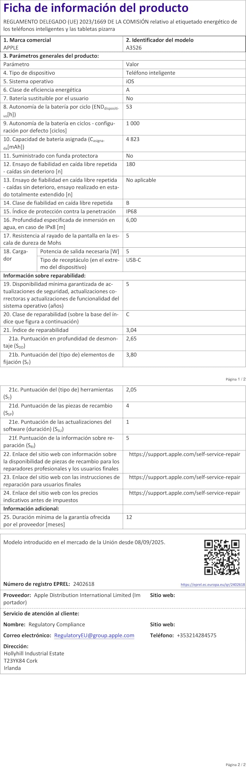 Ficha de producto
