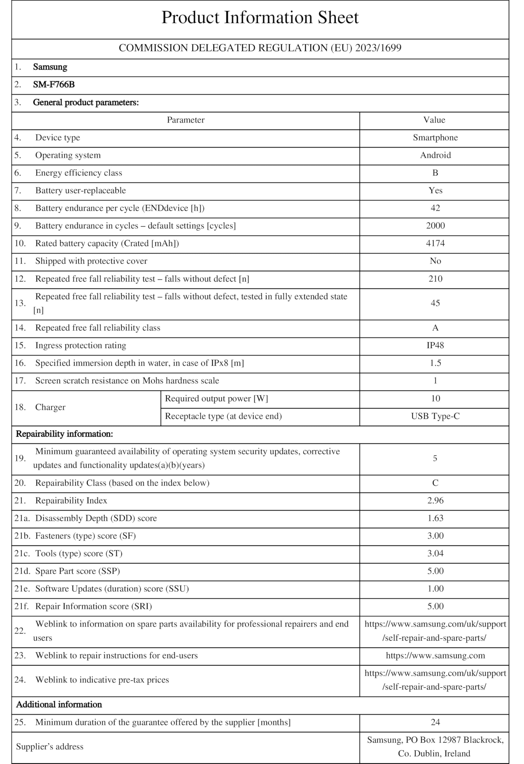 Fiche produit