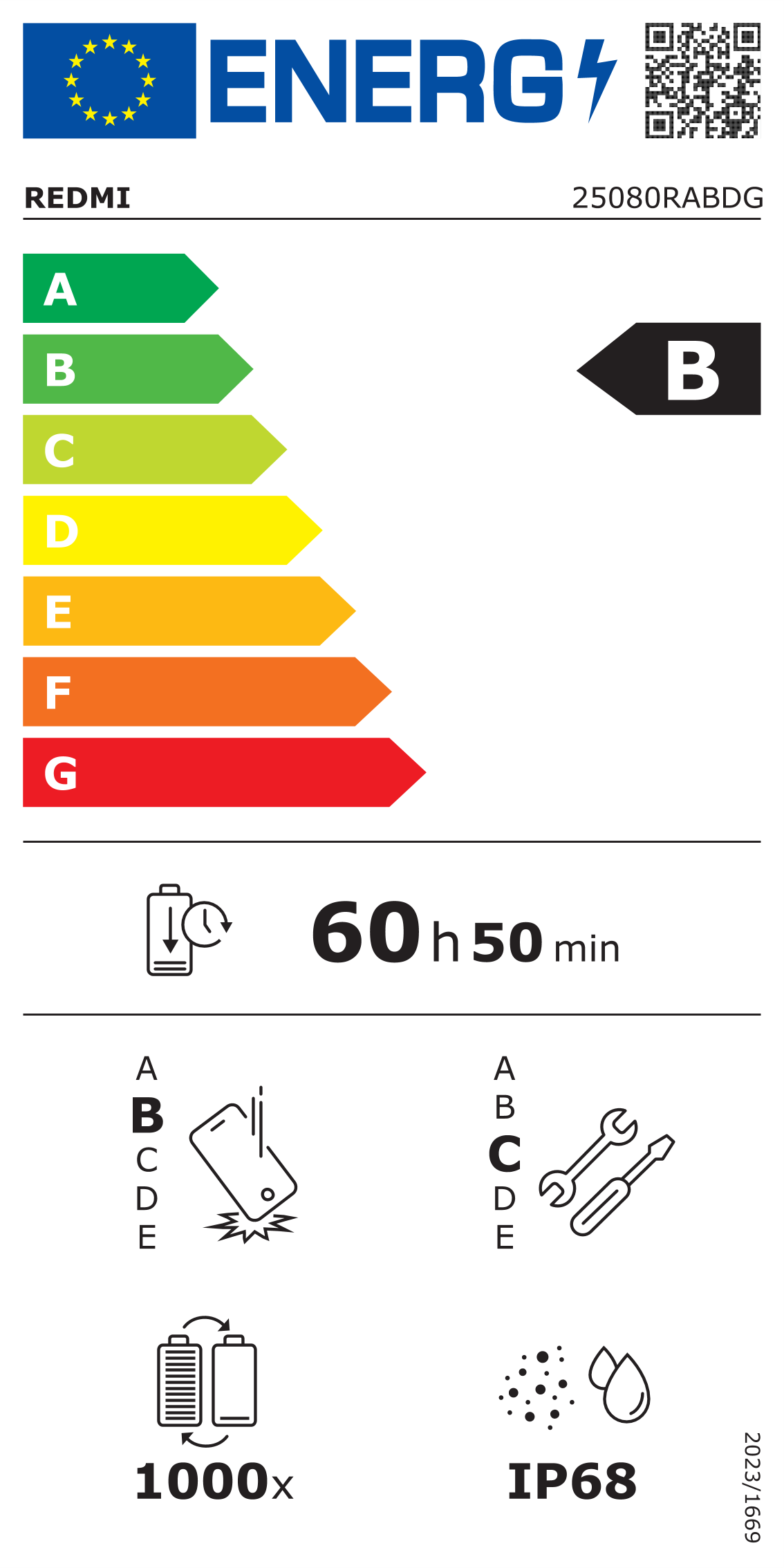 Étiquette énergétique