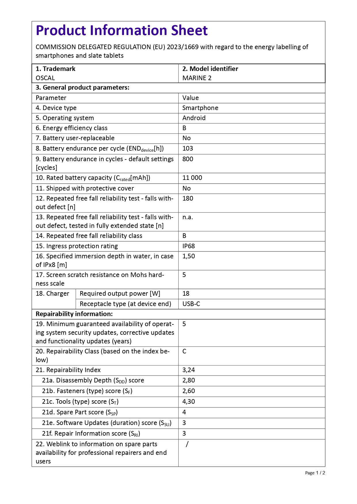 Product sheet