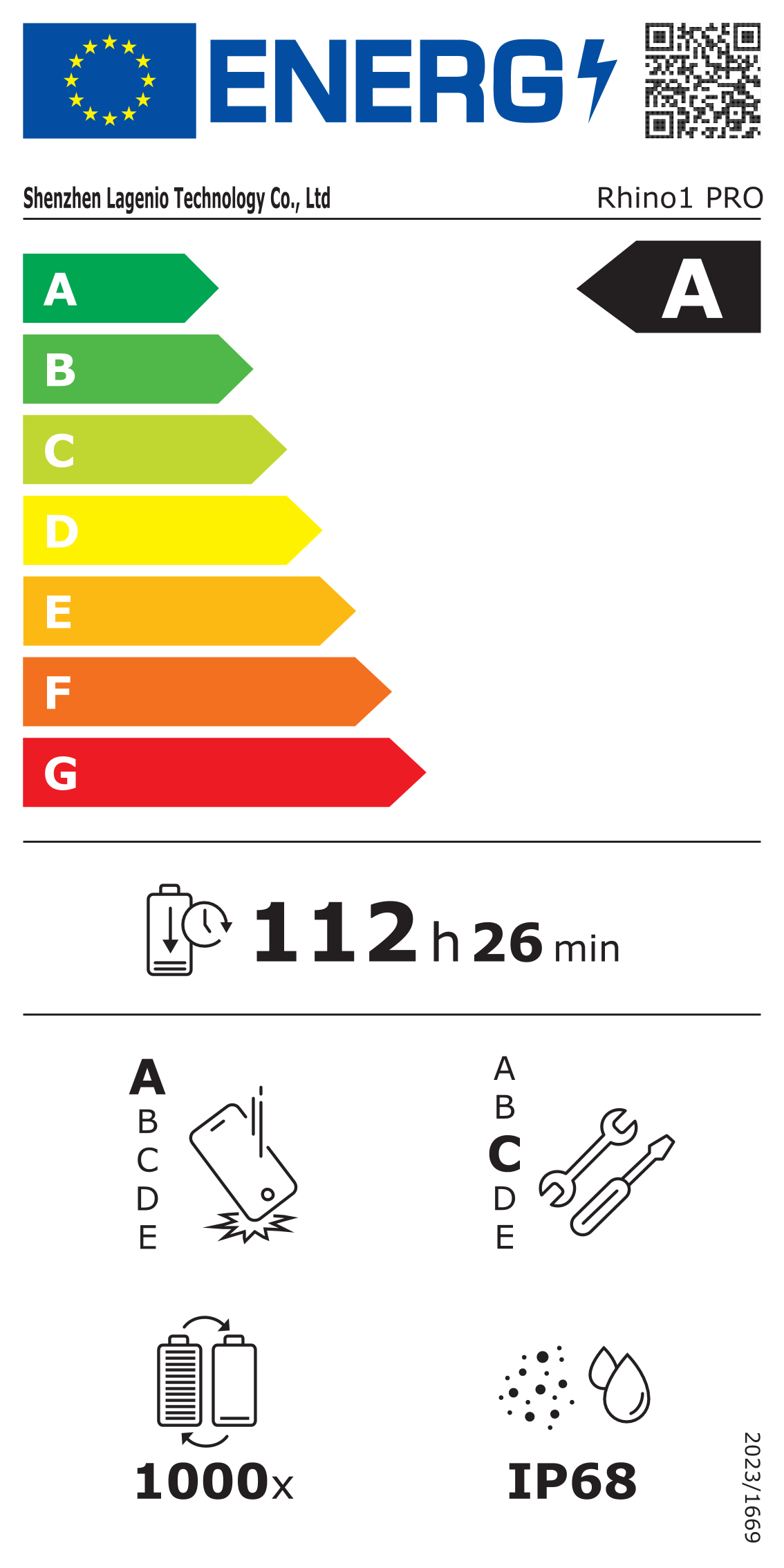 Energy label
