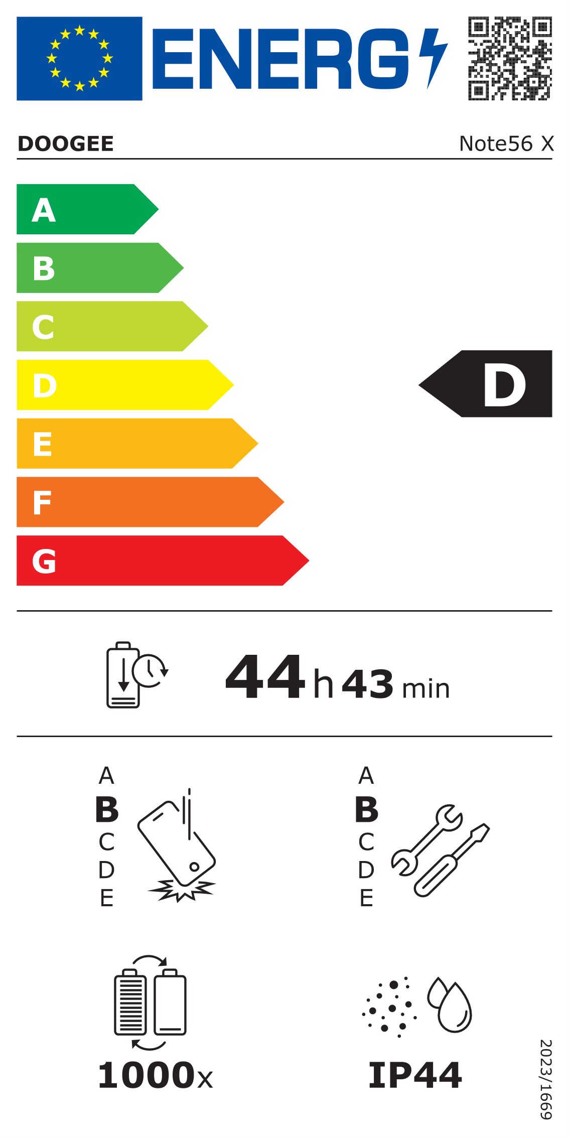 Energy label