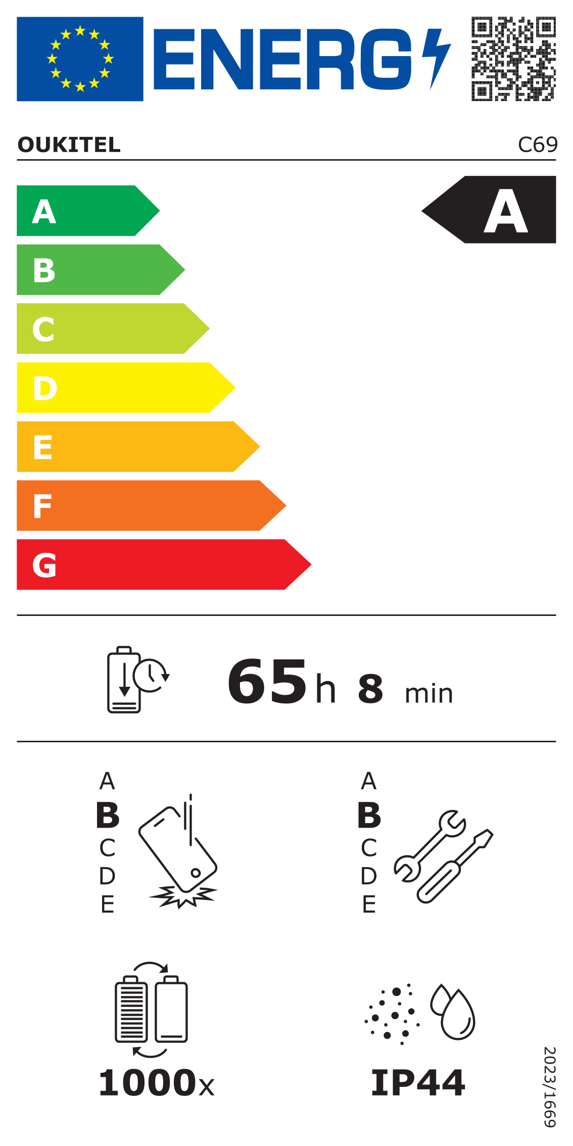 Energy label