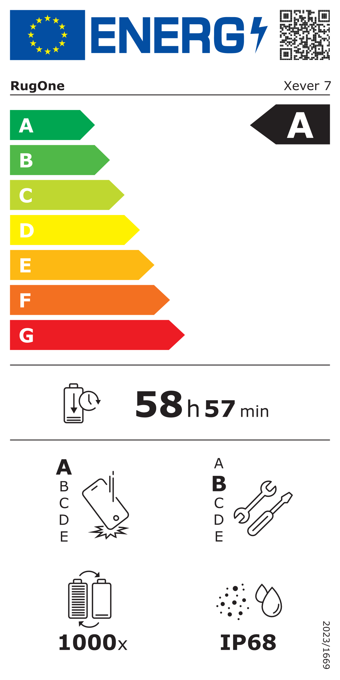Energielabel
