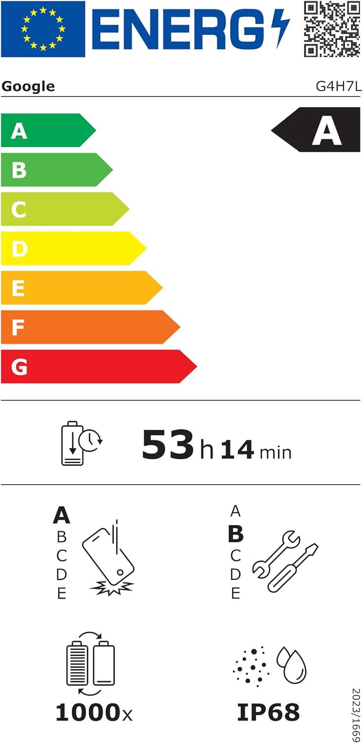 Étiquette énergétique