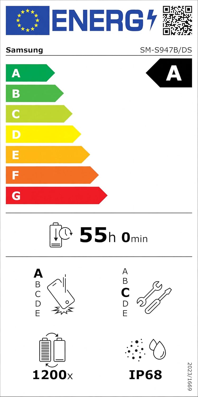 Étiquette énergétique