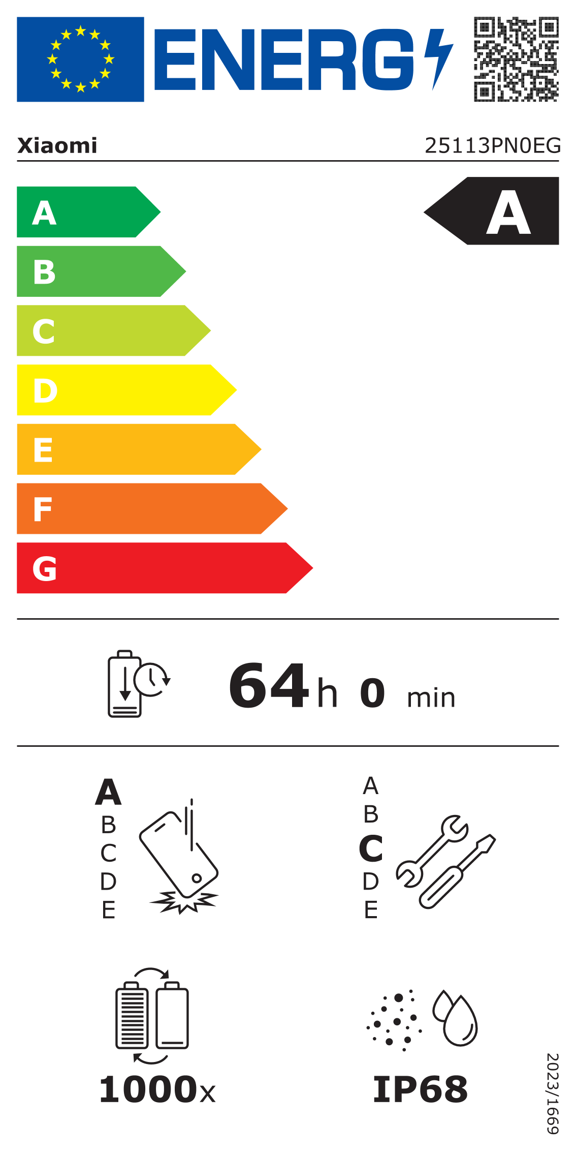 Energy label