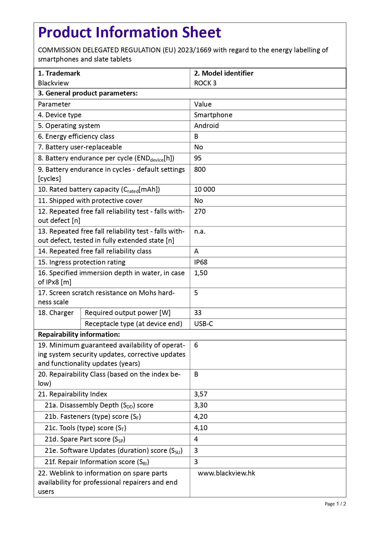 Product sheet