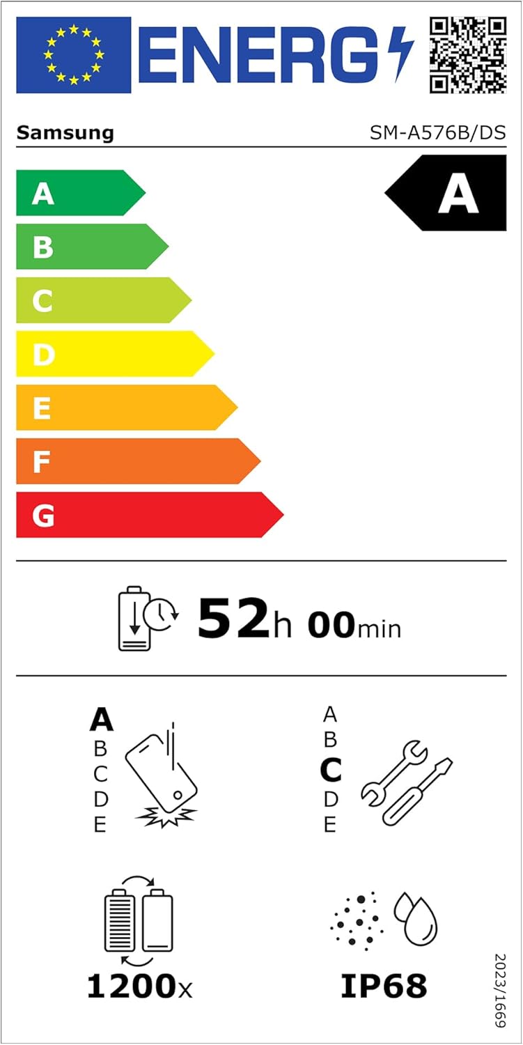 Energy label