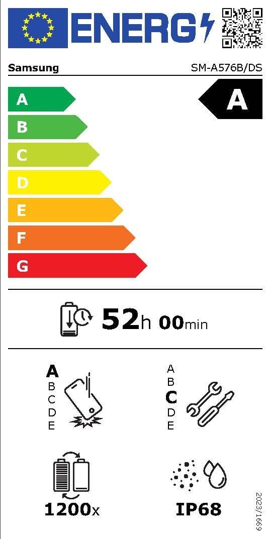 Energy label
