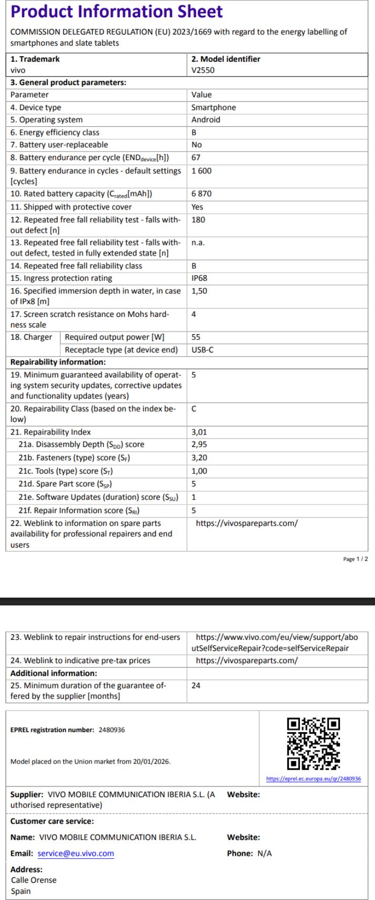 Product sheet