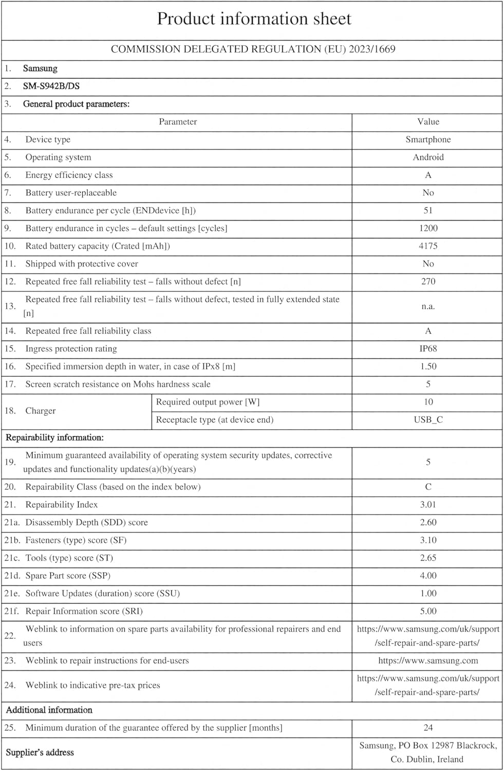 Product sheet