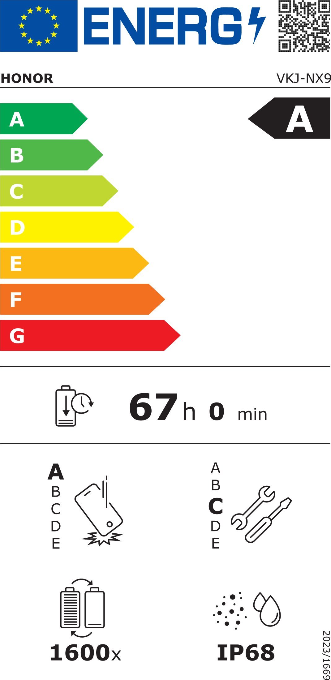 Energy label