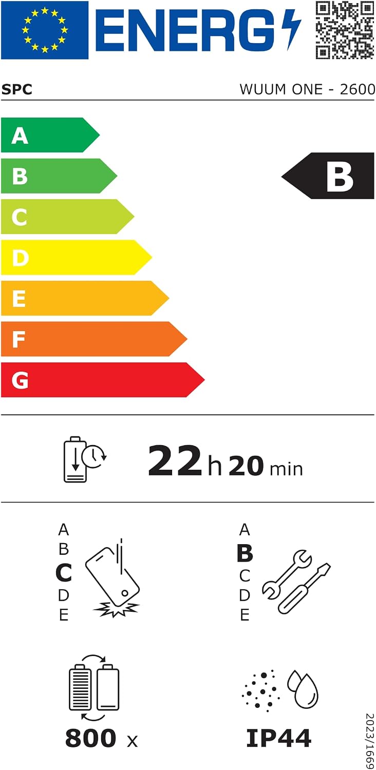 Energy label