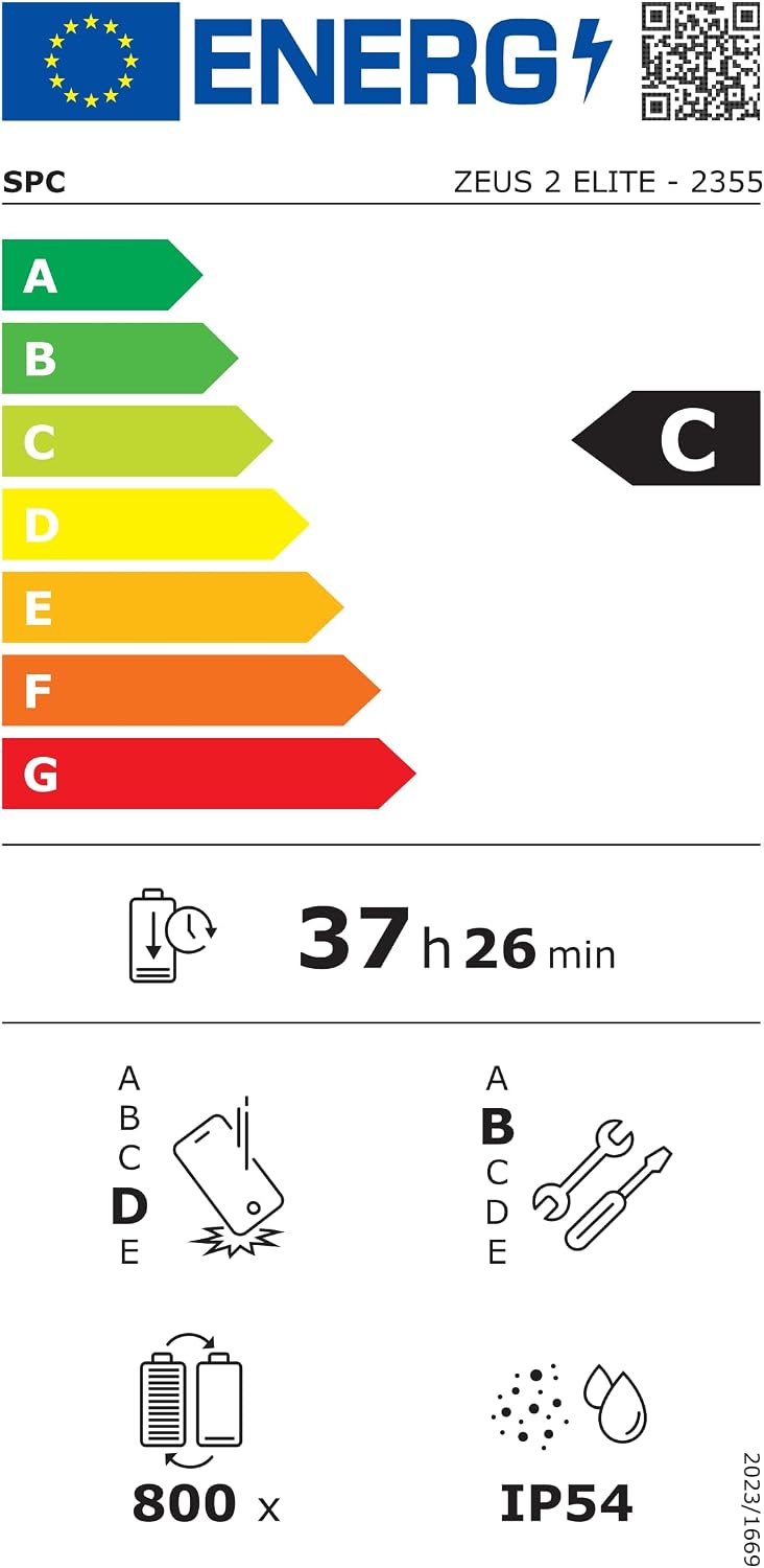 Etiqueta energética