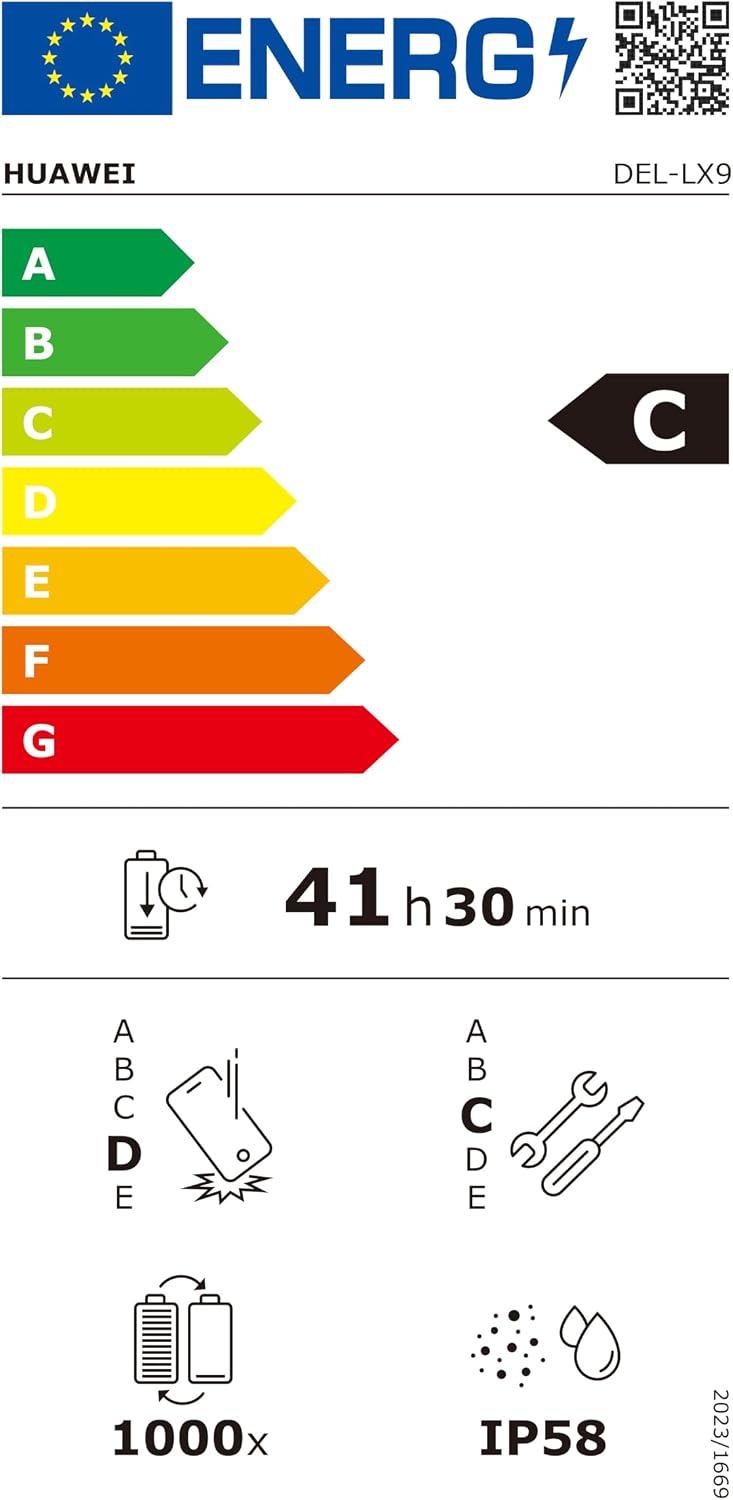 Etiqueta energética