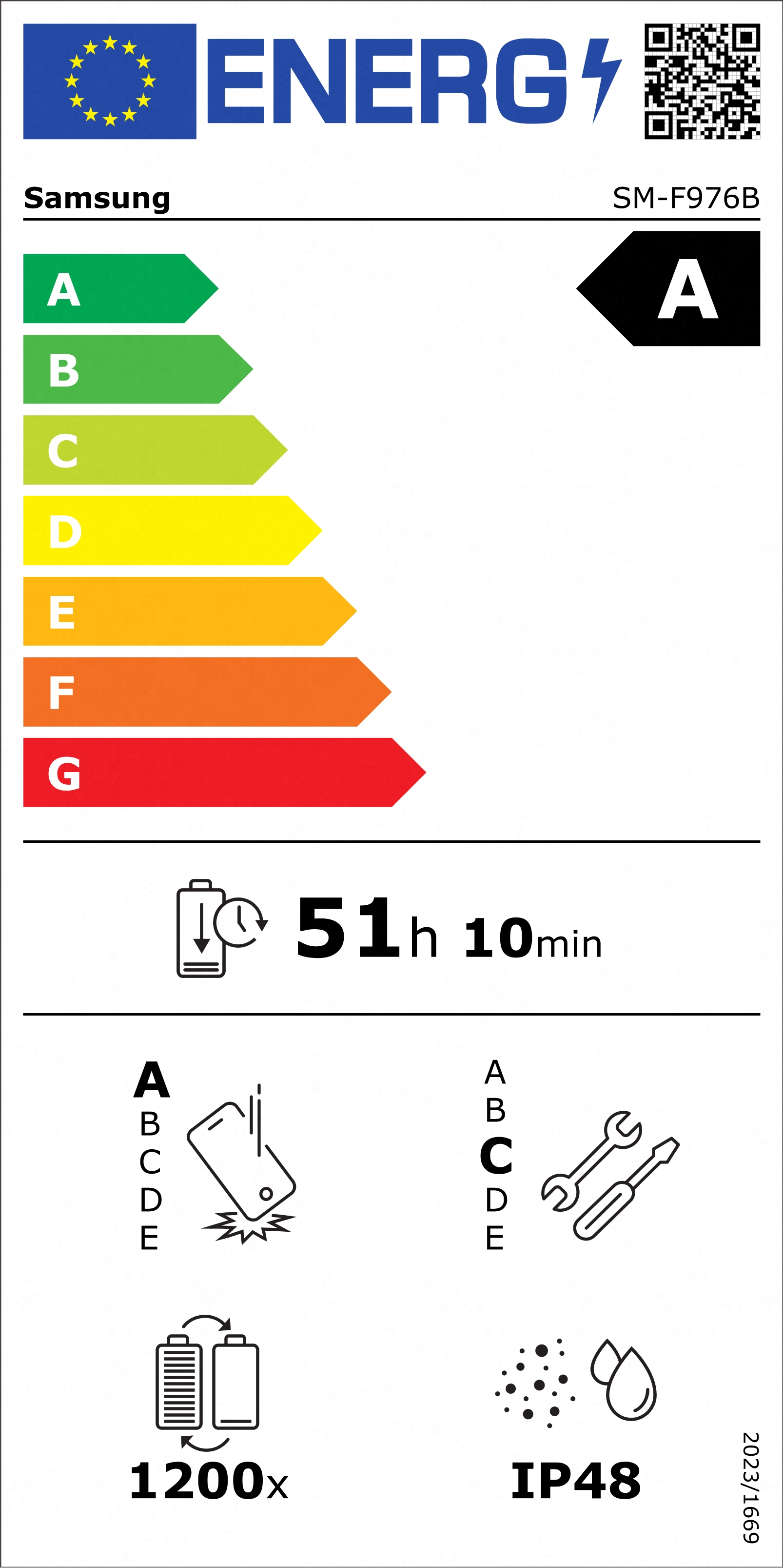 Energy label