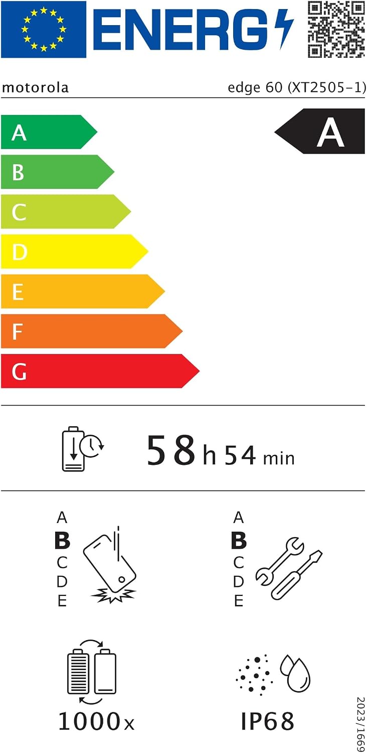 Etiqueta energética