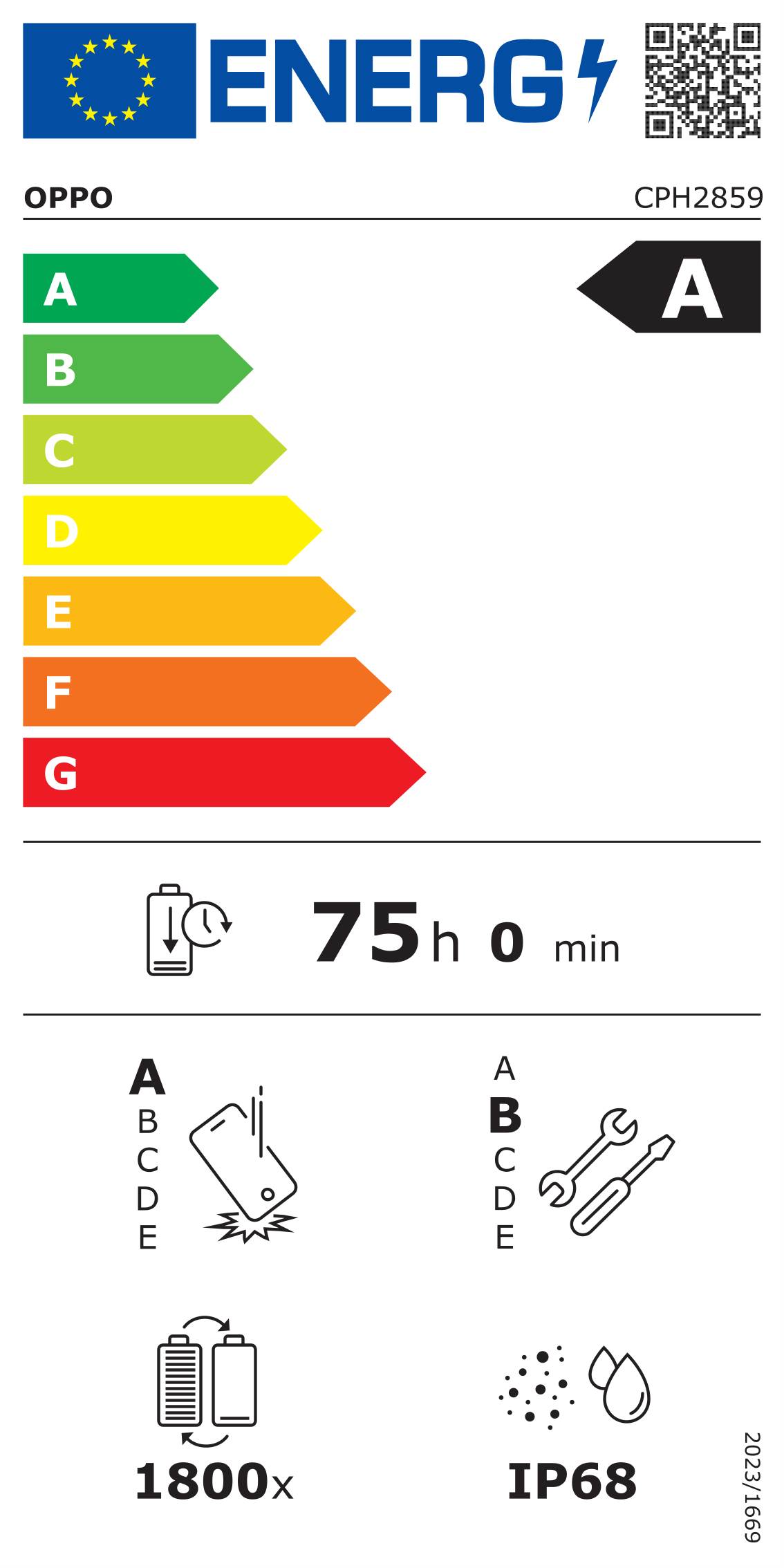 Etiqueta energética