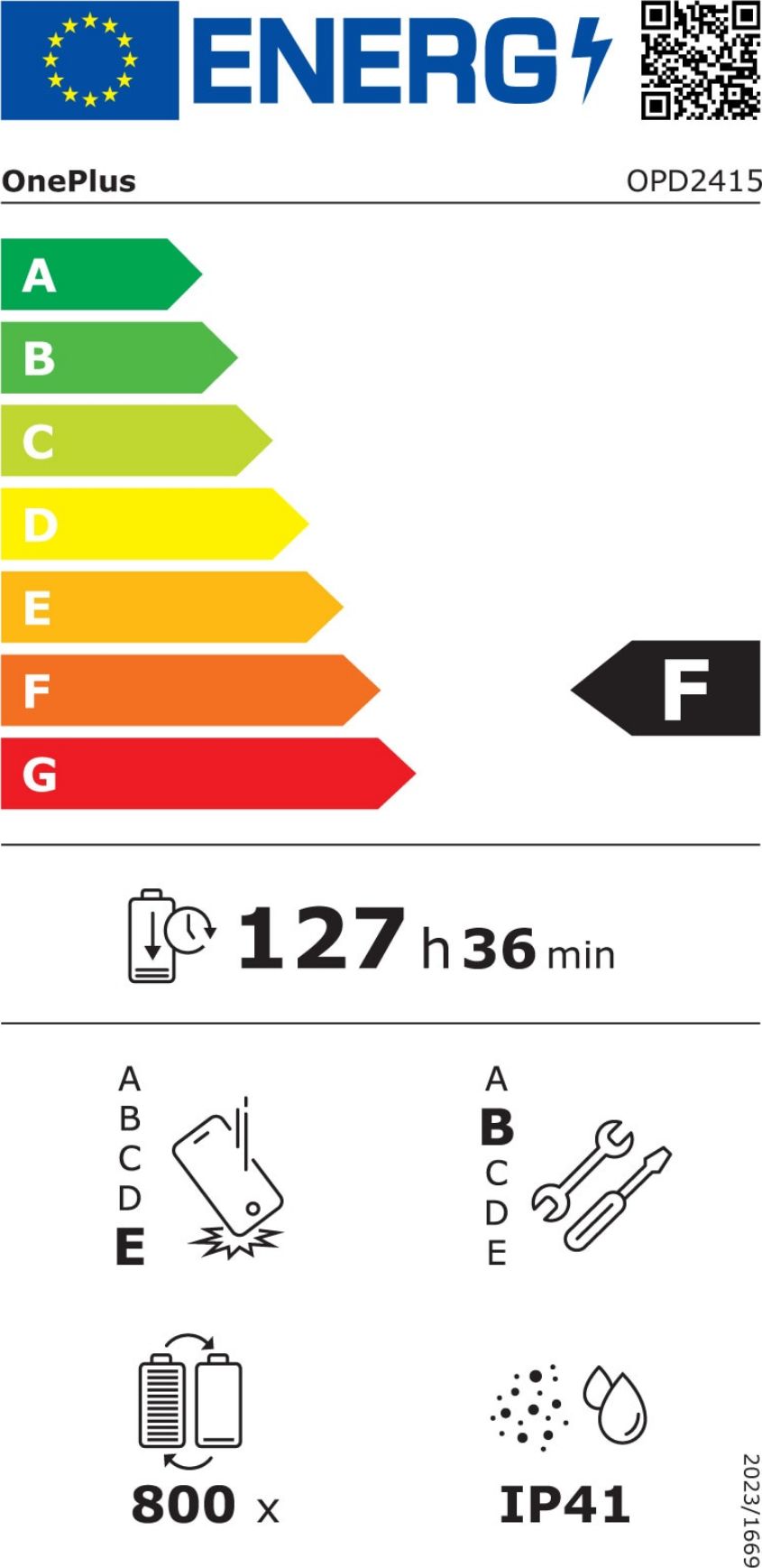 Etiqueta energética