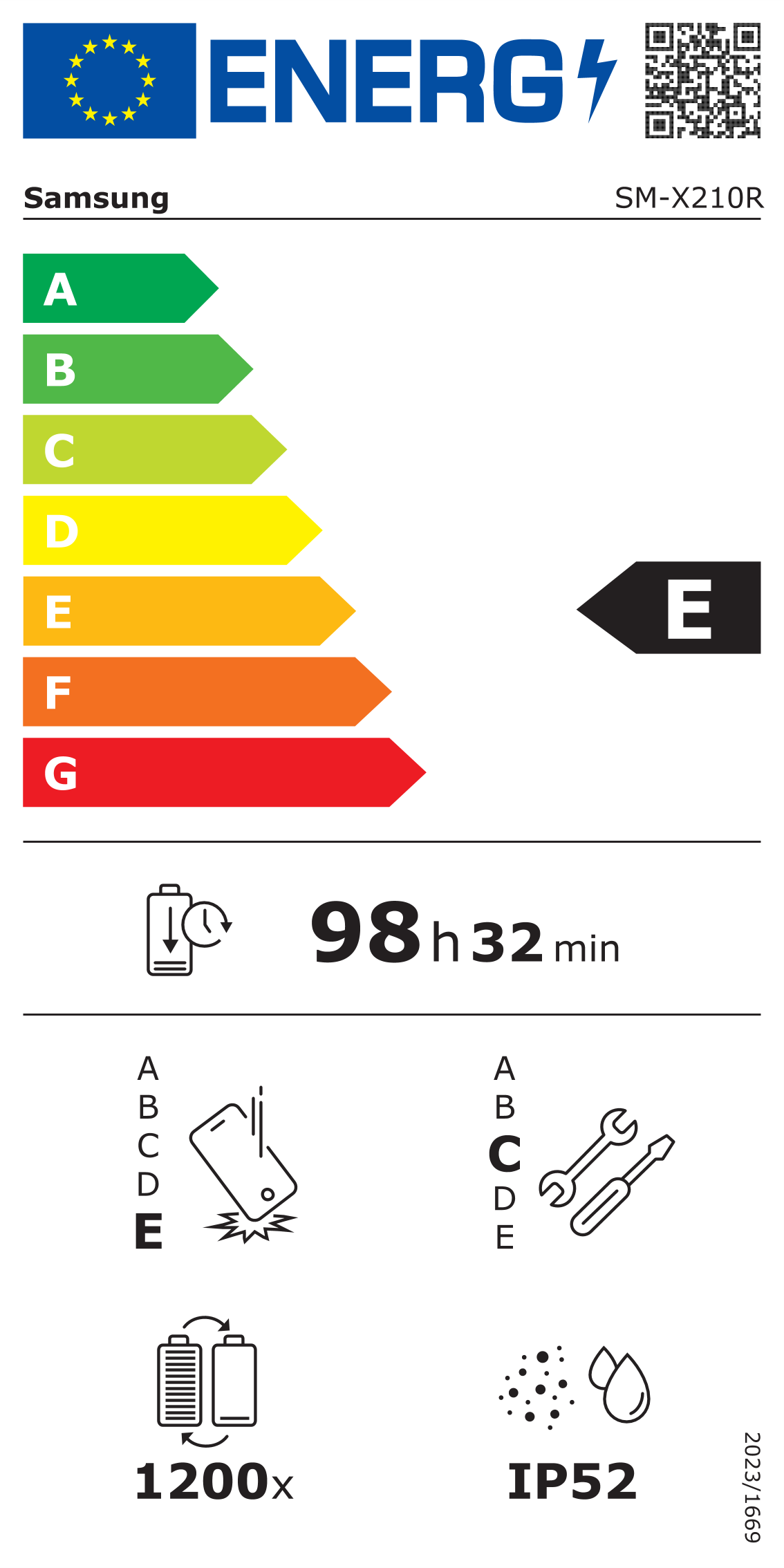 Energy label