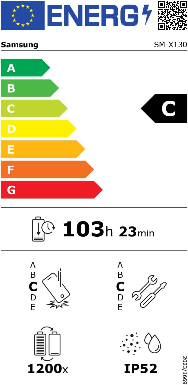 Energielabel