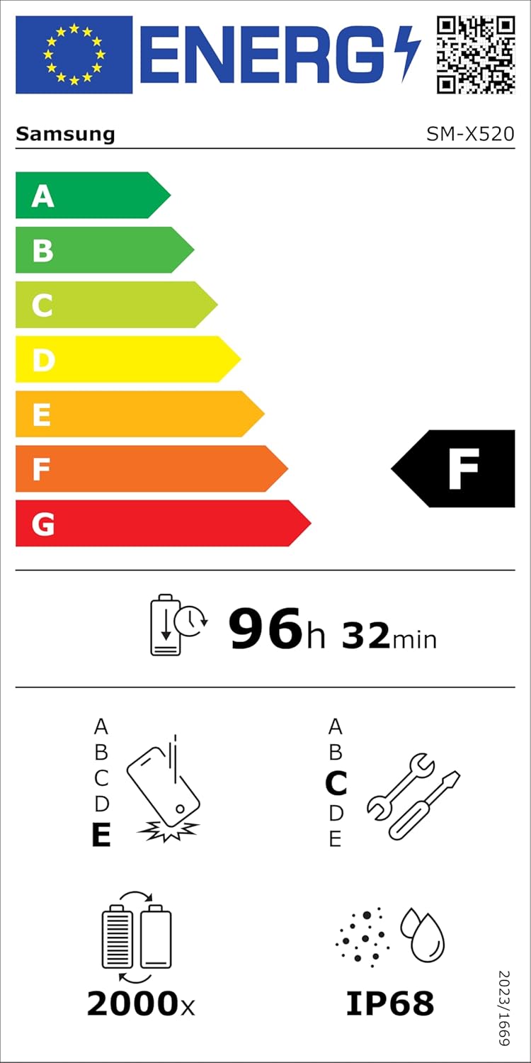 Etiqueta energética