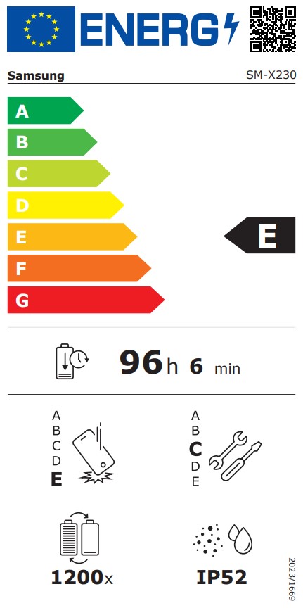 Etiqueta energética