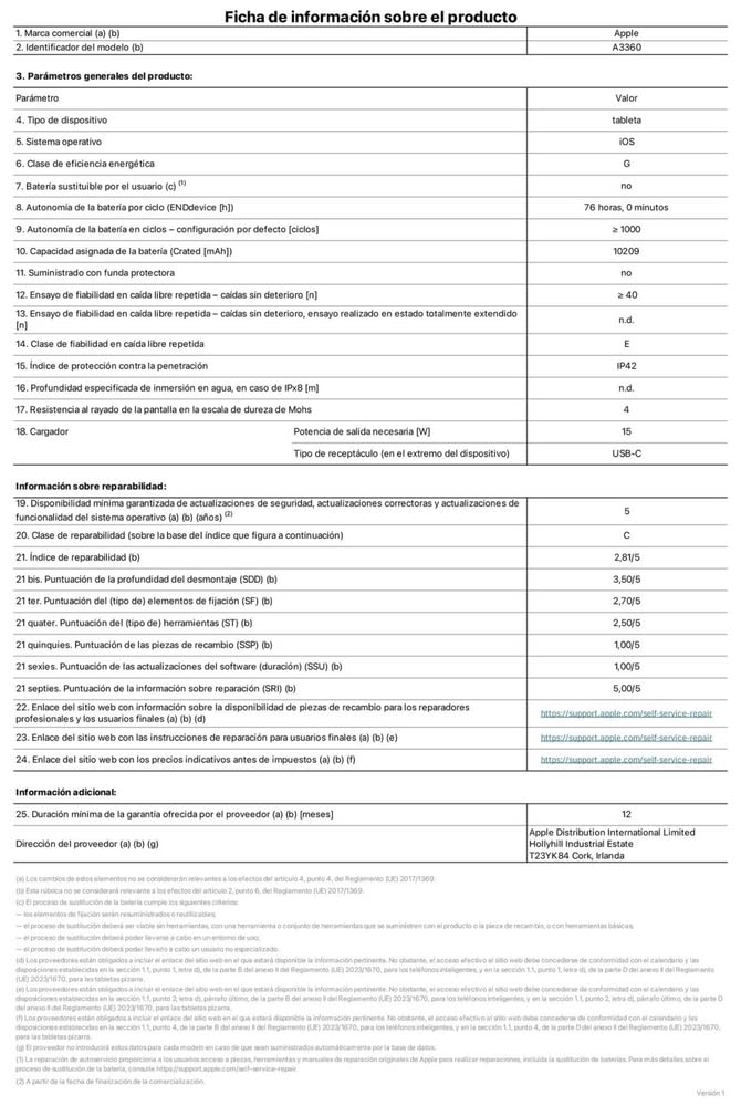Ficha do produto
