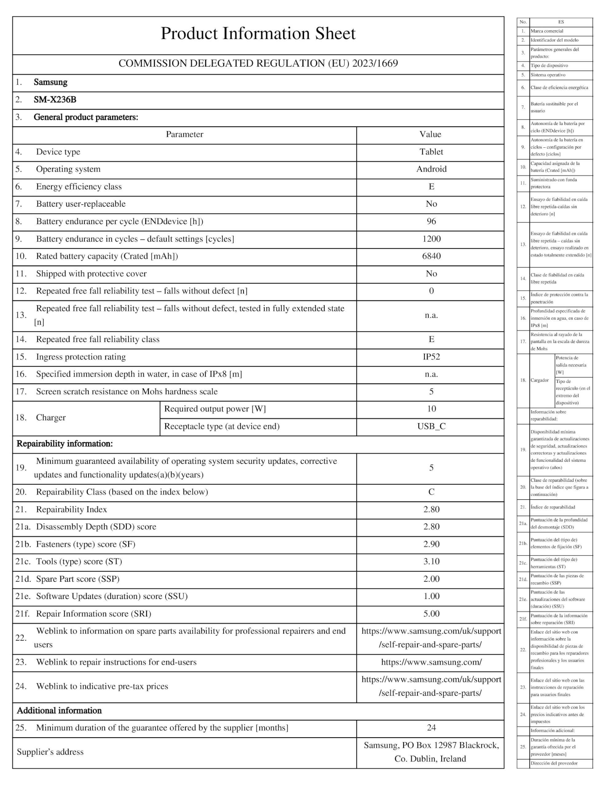 Ficha de producto