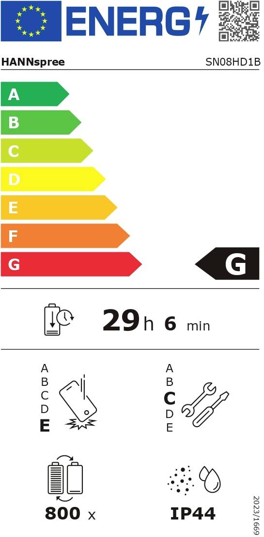 Energy label