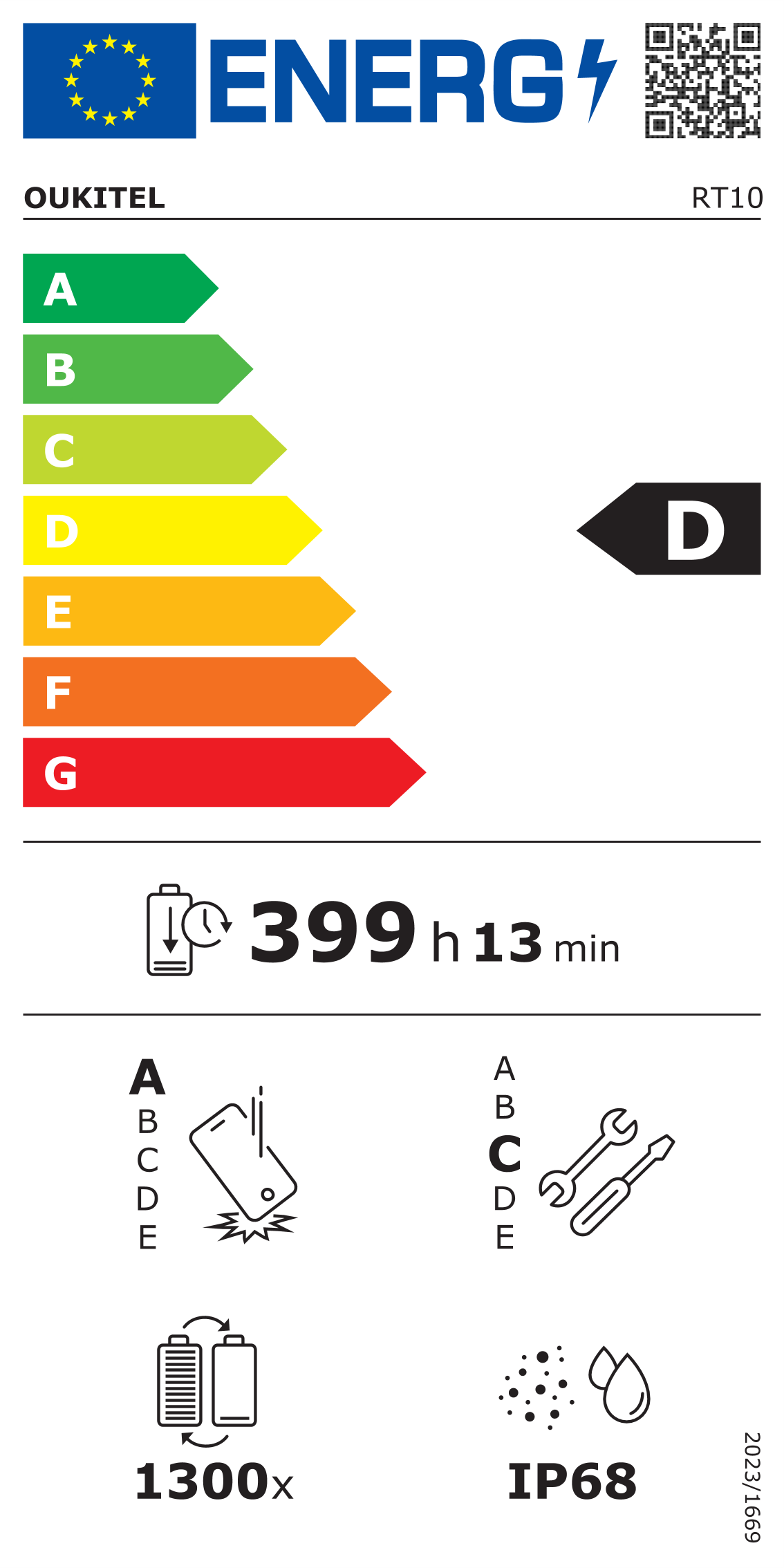 Energy label