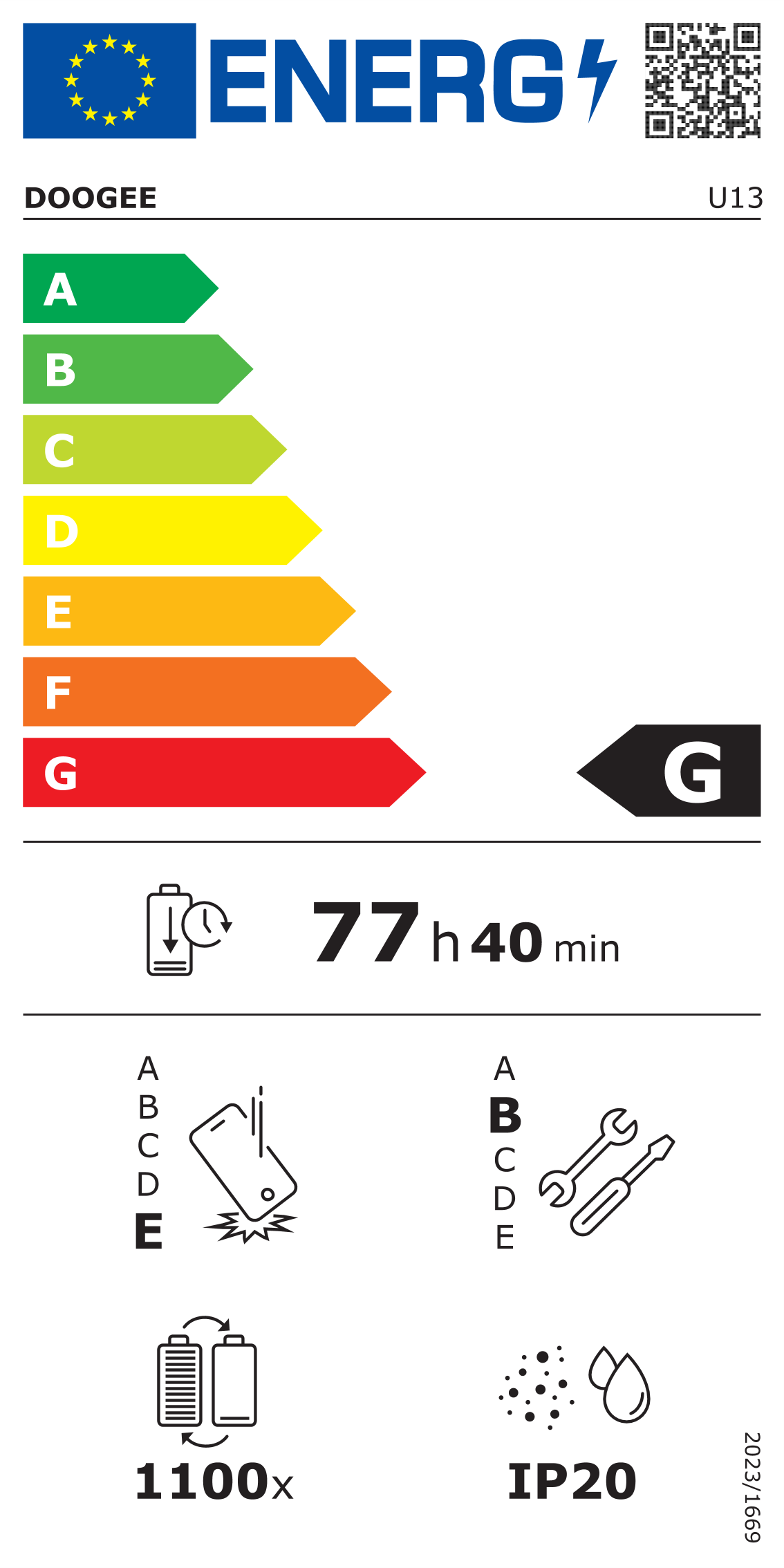 Etiqueta energética