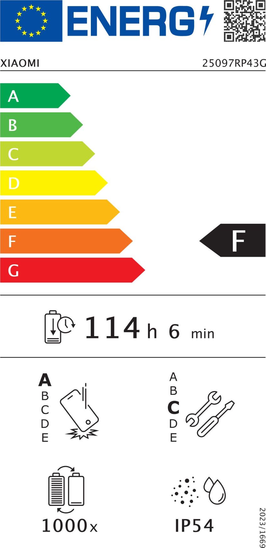 Étiquette énergétique
