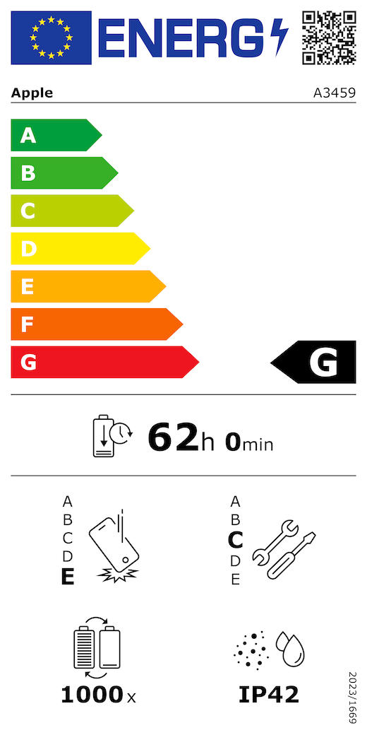 Étiquette énergétique