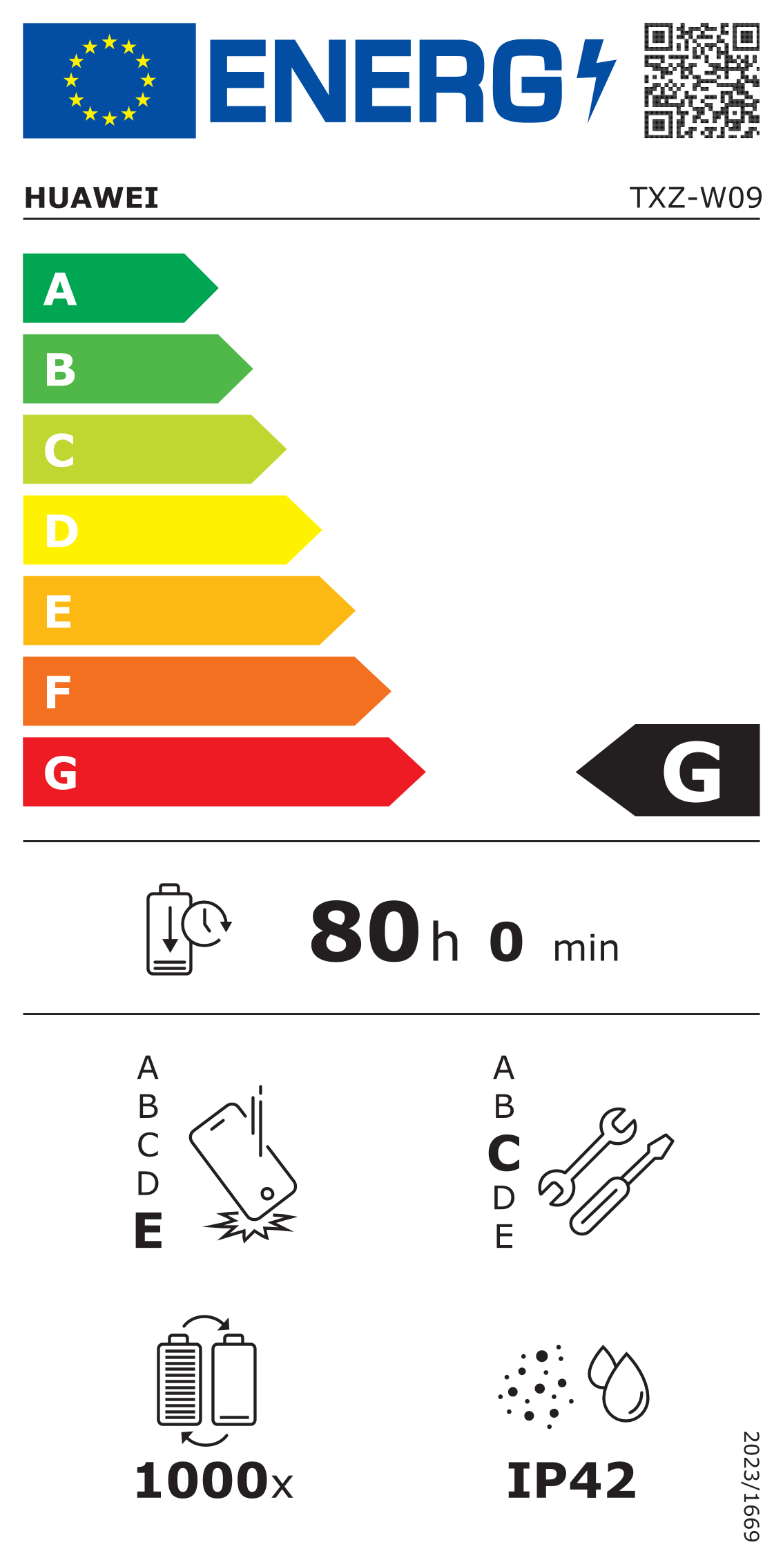 Etiqueta energética