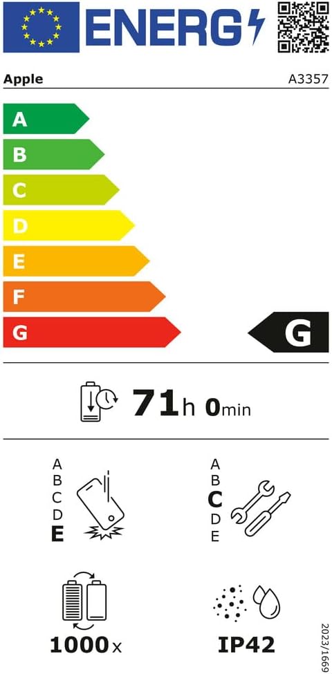 Etiqueta energética