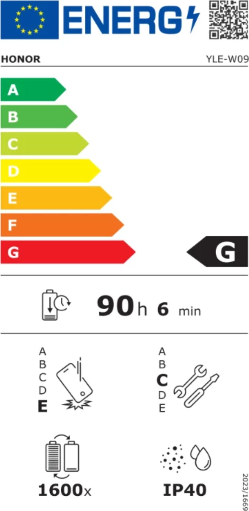 Energy label