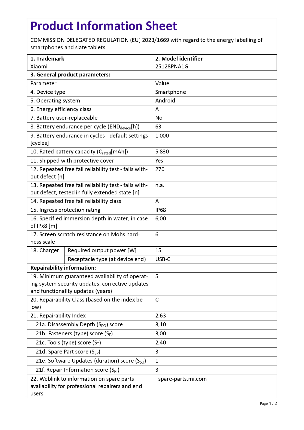 Produktdatenblatt