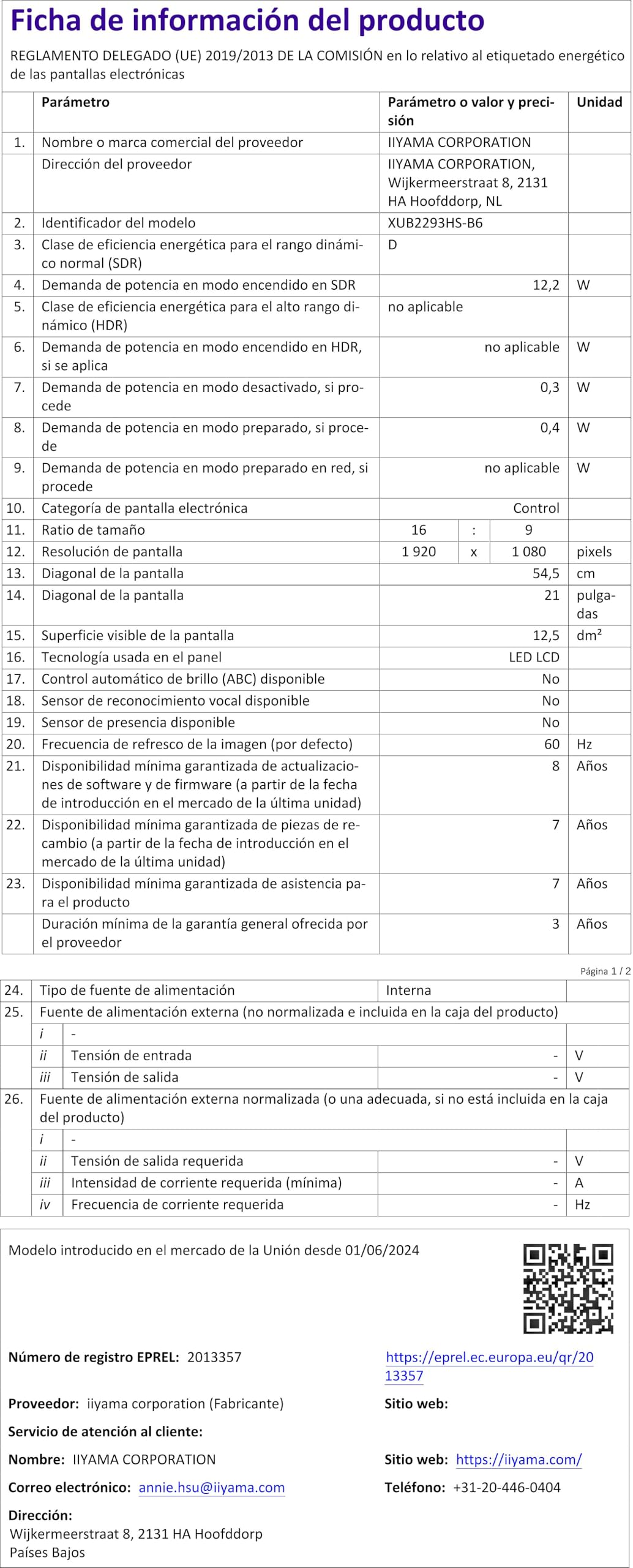 Ficha de producto