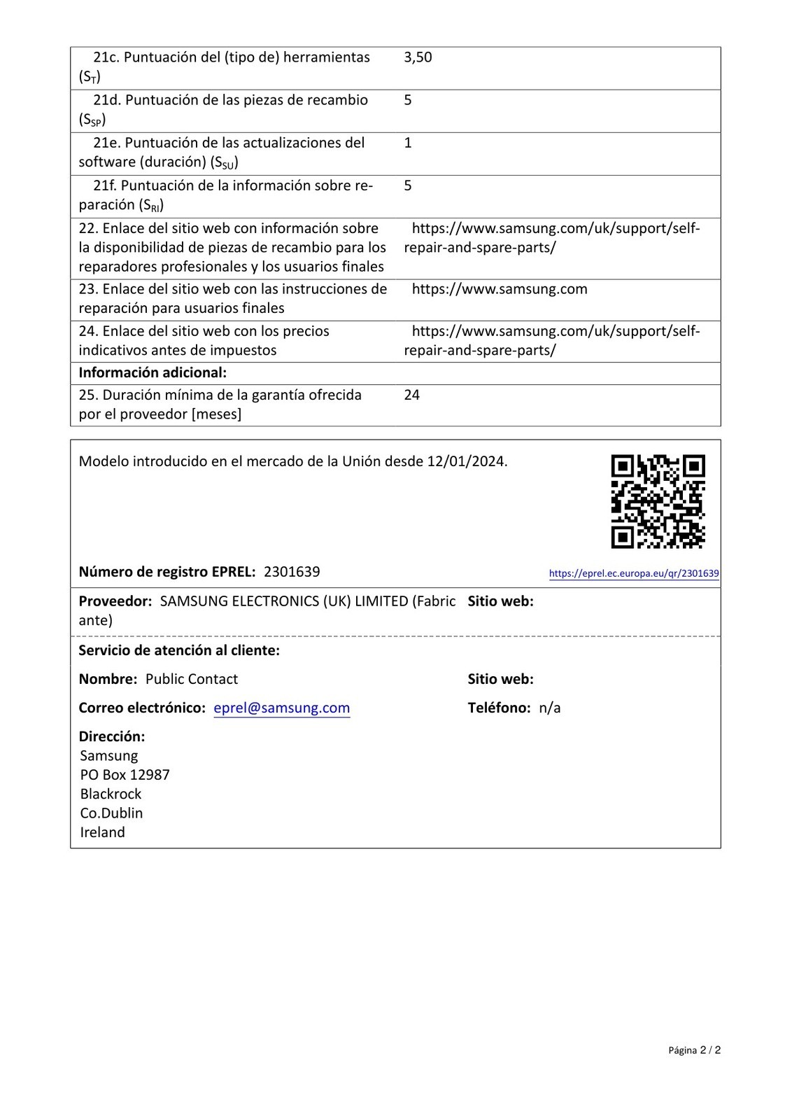 Ficha de producto