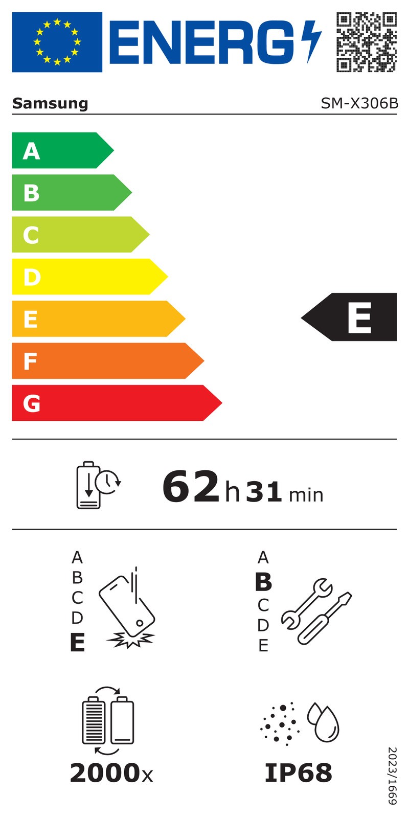 Etiqueta energética